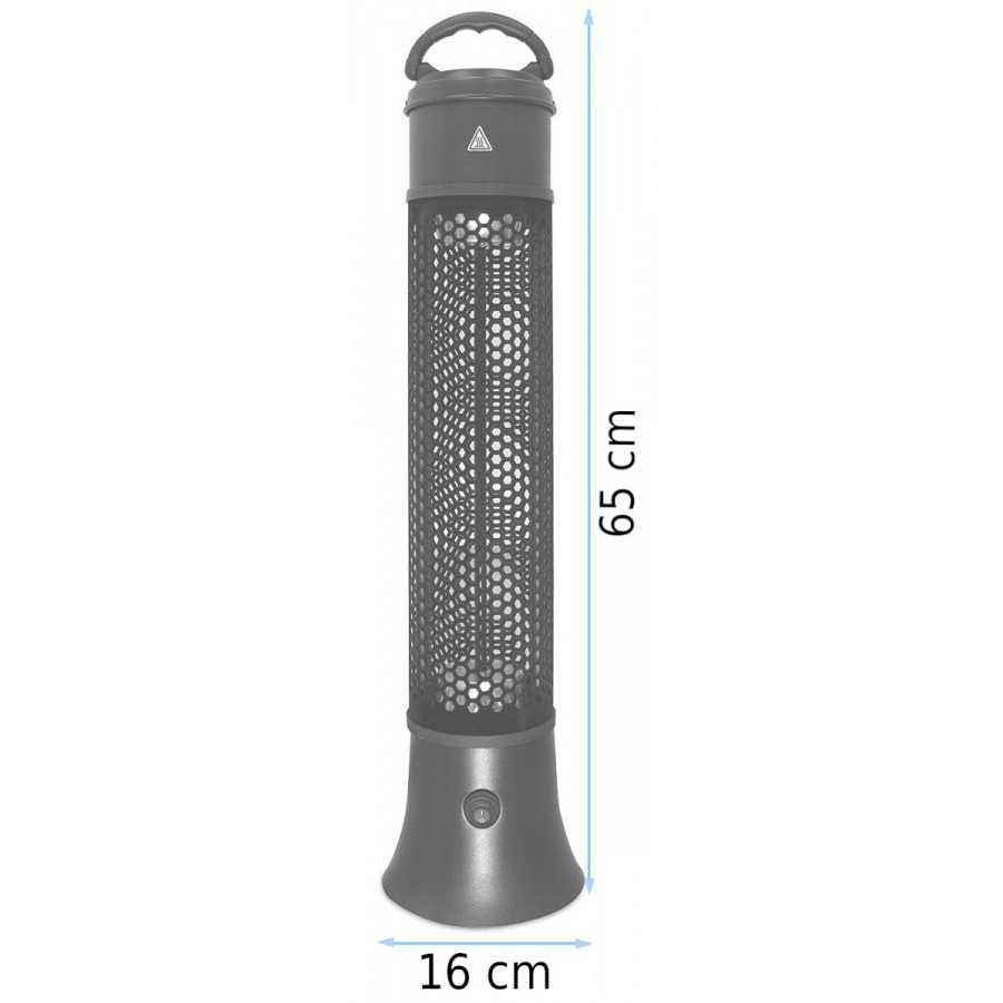 IPX5 waterproof rating heater